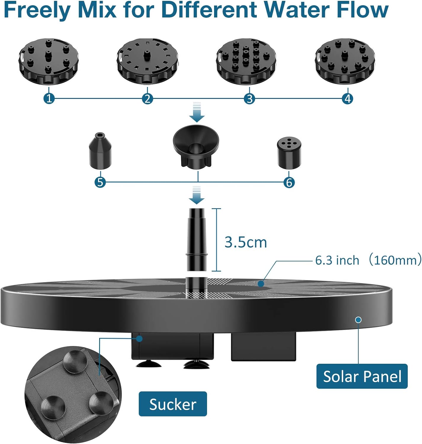 2.5W Solar Fountain 6.3in（16CM）, Solar Fountain Water Pump with 6 Nozzles for Garden, Pond, Pool, and Outdoor