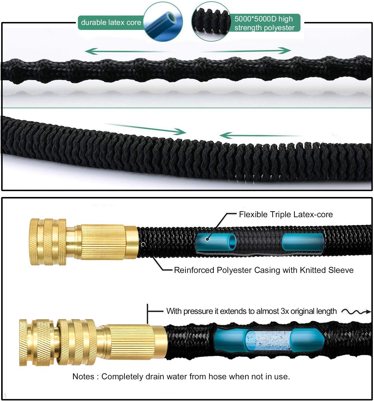 Expandable Garden Hose Pipe - Multi Core Latex and Solid Metal Fittings 8 Pattern Spray Nozzle AU Standard Expanding Kink Free Easy Storage Flexible Water Hose (25FT/7m)