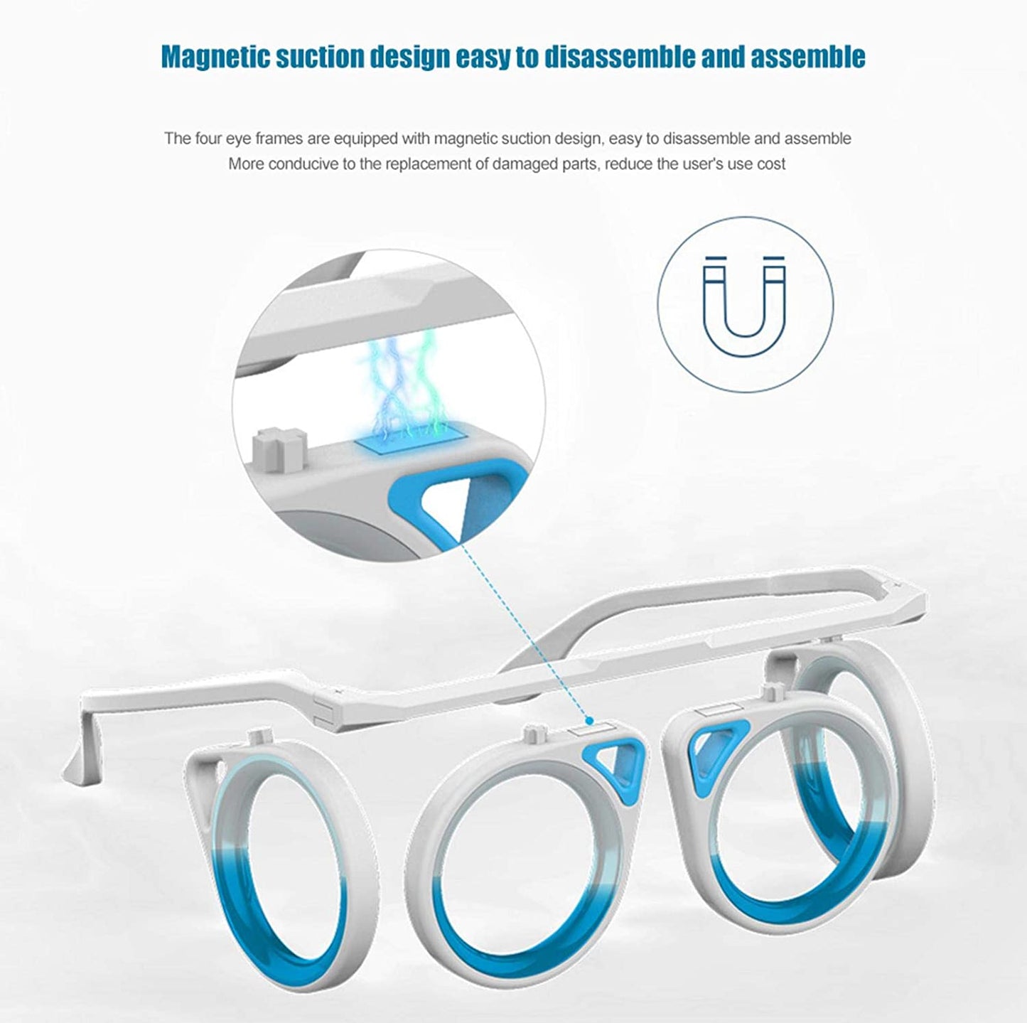 Anti-Motion Sickness Glasses, Anti-Nausea Glasses, for Vomiting Relief, Aircraft Eye Level Liquid for Adults, Kids