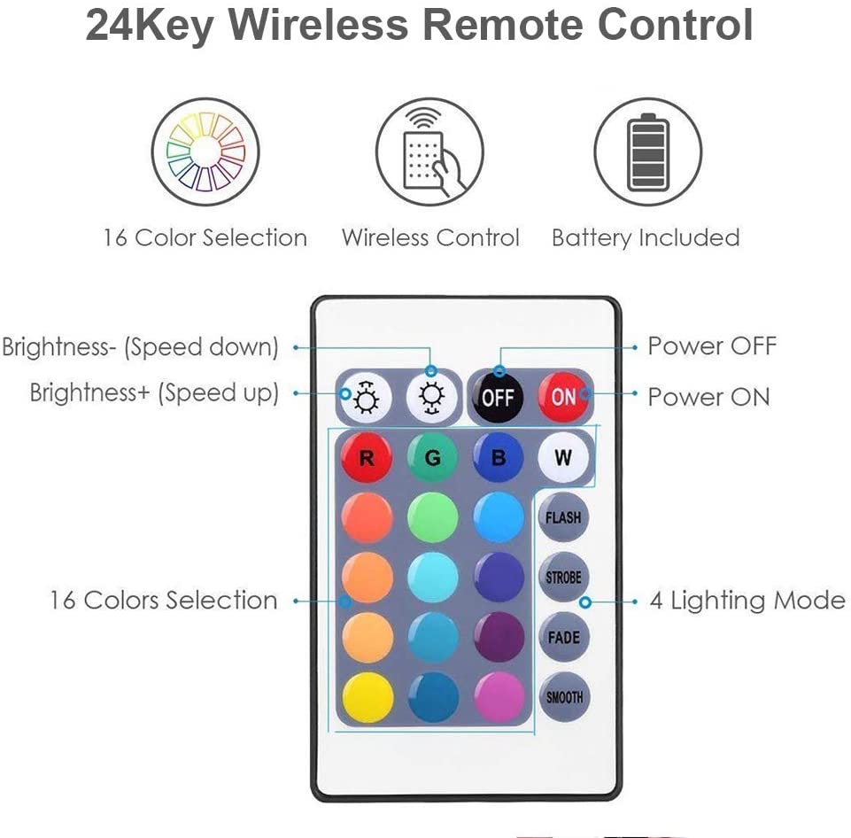 VIPMOON Wireless LED Smart Controller, Compatible with Alexa & Google, IFTTT Working for Android, iOS System and RGB LED Strip Lights  with Remote Control