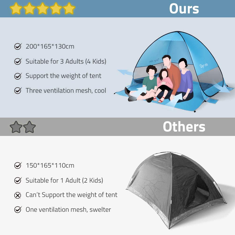 Glymnis Beach Tent Pop Up Tent Beach Sun Shelter Portable Sun Shade UPF 50+ for Outdoor Activities with Carry Bag Blue