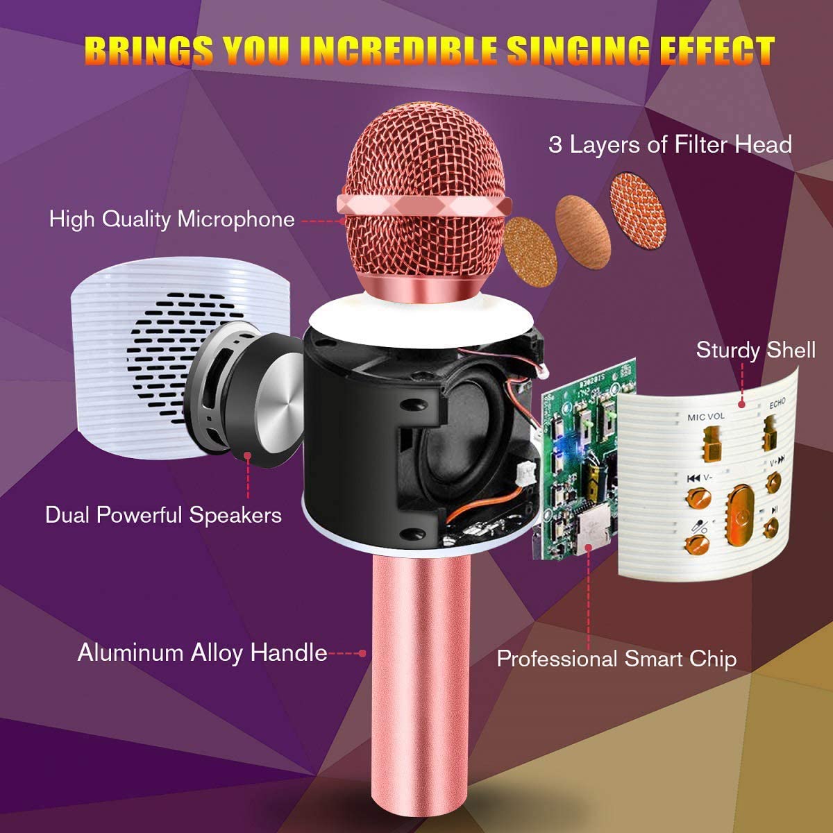 CREUSA Wireless Microphone, Portable Cordless Mic Handheld Karaoke Family, Kids Player KTV Speaker with LED Ideal for Karaoke (Pink)