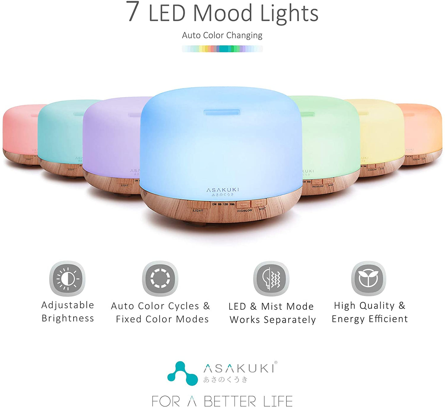 ASAKUKI 500ml Essential Oil Diffuser, 5 in 1 Ultrasonic Aromatherapy Fragrant Oil Vaporizer Humidifier, Timer and Auto-Off Safety Switch